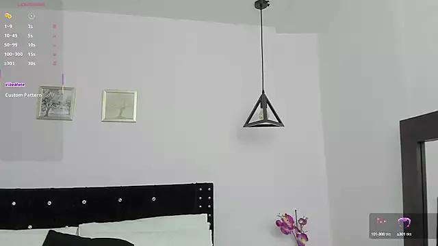Mad beauty - checkout our excited streamers as they tease to their beloved melodies and slowly squirt for enjoyment to appease your wildest wishes.