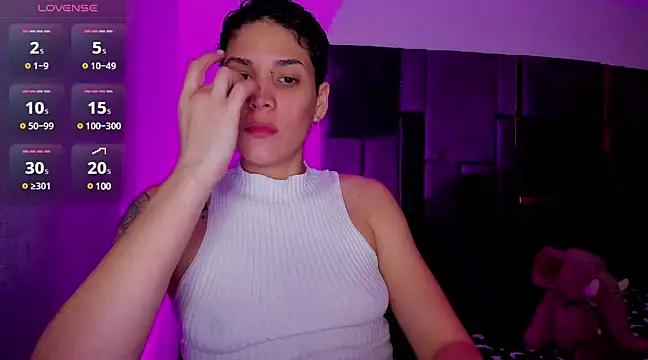 Mad beauty - checkout our excited streamers as they tease to their beloved melodies and slowly squirt for enjoyment to appease your wildest wishes.