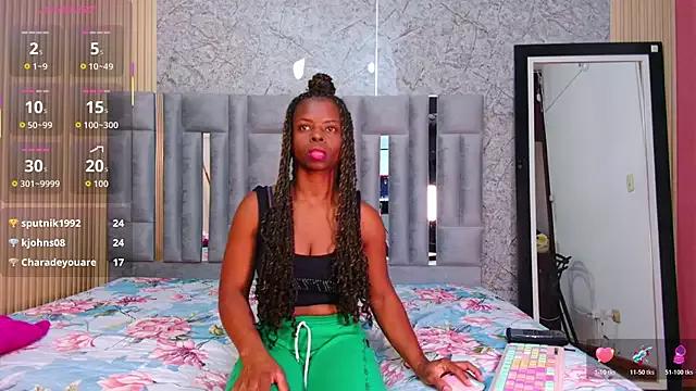 Mad beauty - checkout our excited streamers as they tease to their beloved melodies and slowly squirt for enjoyment to appease your wildest wishes.