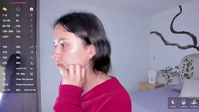 Mad beauty - checkout our excited streamers as they tease to their beloved melodies and slowly squirt for enjoyment to appease your wildest wishes.