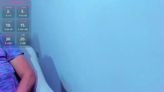 Mad beauty - checkout our excited streamers as they tease to their beloved melodies and slowly squirt for enjoyment to appease your wildest wishes.