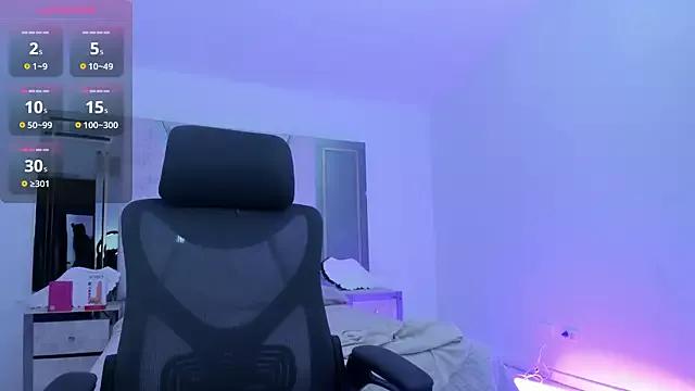 Mad beauty - checkout our excited streamers as they tease to their beloved melodies and slowly squirt for enjoyment to appease your wildest wishes.
