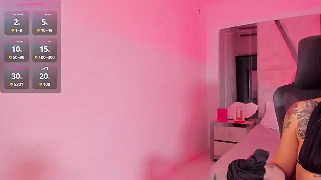 Mad beauty - checkout our excited streamers as they tease to their beloved melodies and slowly squirt for enjoyment to appease your wildest wishes.