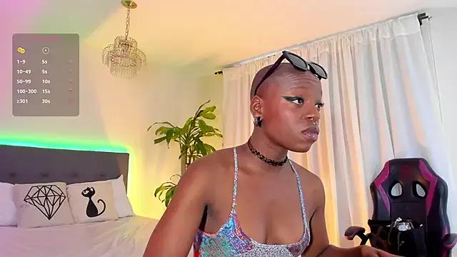 Mad beauty - checkout our excited streamers as they tease to their beloved melodies and slowly squirt for enjoyment to appease your wildest wishes.
