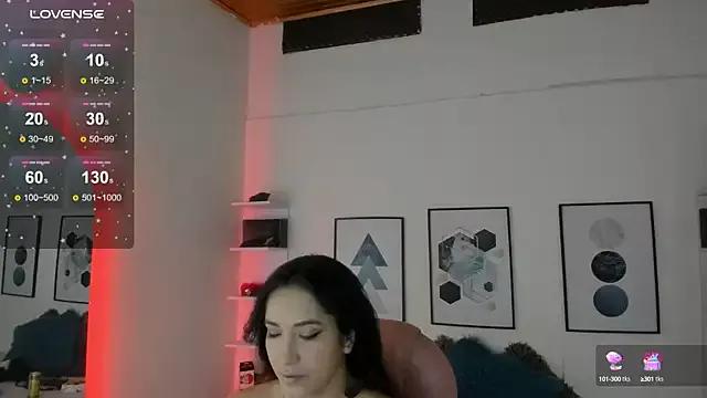 Mad beauty - checkout our excited streamers as they tease to their beloved melodies and slowly squirt for enjoyment to appease your wildest wishes.