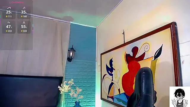 Mad beauty - checkout our excited streamers as they tease to their beloved melodies and slowly squirt for enjoyment to appease your wildest wishes.