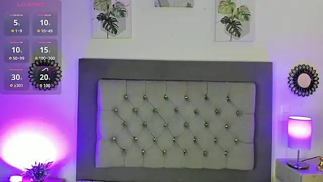 Mad beauty - checkout our excited streamers as they tease to their beloved melodies and slowly squirt for enjoyment to appease your wildest wishes.