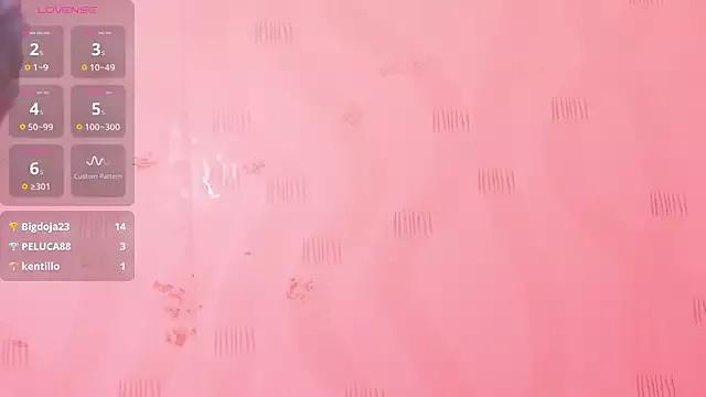 Mad beauty - checkout our excited streamers as they tease to their beloved melodies and slowly squirt for enjoyment to appease your wildest wishes.