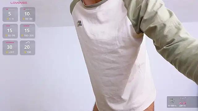 Mad beauty - checkout our excited streamers as they tease to their beloved melodies and slowly squirt for enjoyment to appease your wildest wishes.