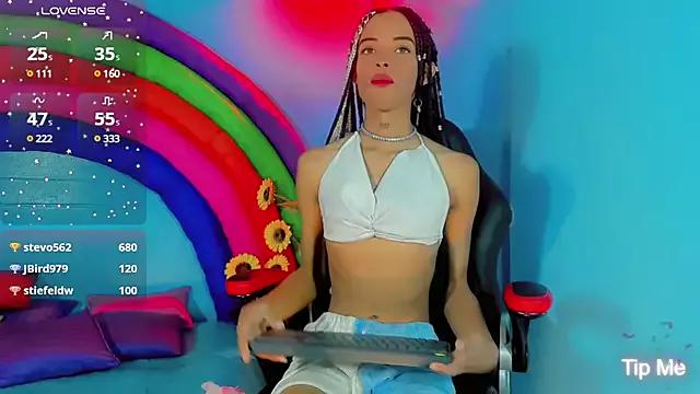 Mad beauty - checkout our excited streamers as they tease to their beloved melodies and slowly squirt for enjoyment to appease your wildest wishes.