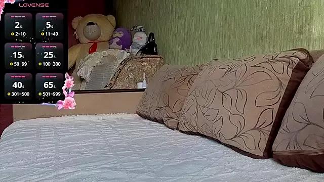 Mad beauty - checkout our excited streamers as they tease to their beloved melodies and slowly squirt for enjoyment to appease your wildest wishes.