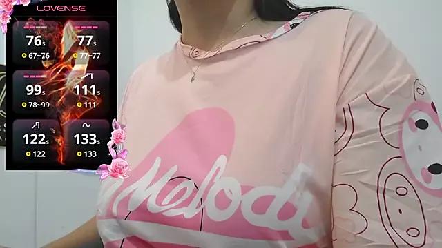 Mad beauty - checkout our excited streamers as they tease to their beloved melodies and slowly squirt for enjoyment to appease your wildest wishes.