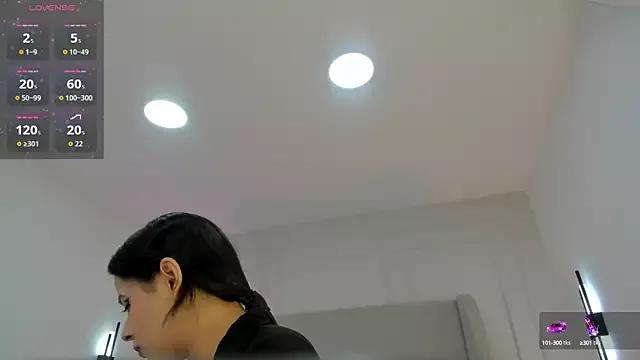 Mad beauty - checkout our excited streamers as they tease to their beloved melodies and slowly squirt for enjoyment to appease your wildest wishes.