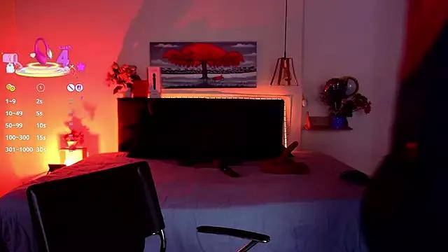 Mad beauty - checkout our excited streamers as they tease to their beloved melodies and slowly squirt for enjoyment to appease your wildest wishes.
