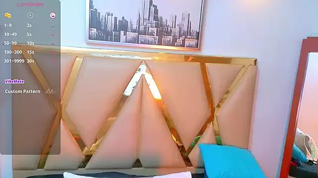 Mad beauty - checkout our excited streamers as they tease to their beloved melodies and slowly squirt for enjoyment to appease your wildest wishes.