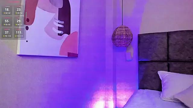 Mad beauty - checkout our excited streamers as they tease to their beloved melodies and slowly squirt for enjoyment to appease your wildest wishes.