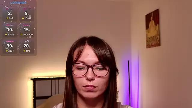 Mad beauty - checkout our excited streamers as they tease to their beloved melodies and slowly squirt for enjoyment to appease your wildest wishes.