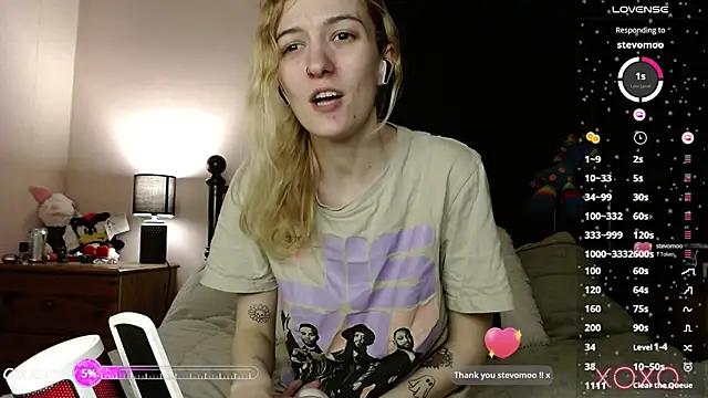 Mad beauty - checkout our excited streamers as they tease to their beloved melodies and slowly squirt for enjoyment to appease your wildest wishes.