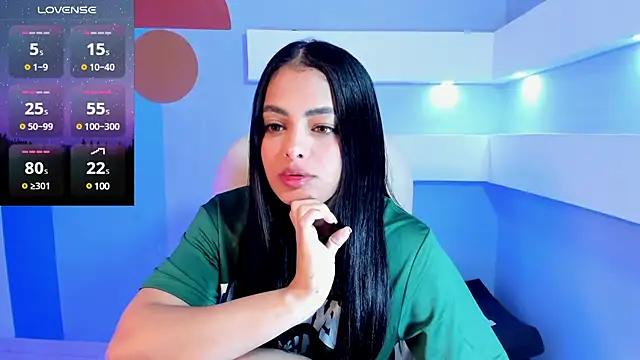 Mad beauty - checkout our excited streamers as they tease to their beloved melodies and slowly squirt for enjoyment to appease your wildest wishes.
