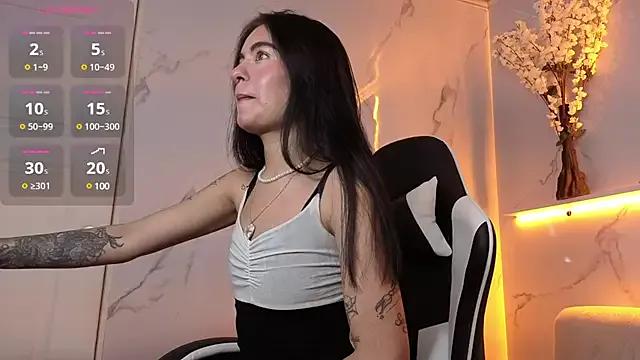 Mad beauty - checkout our excited streamers as they tease to their beloved melodies and slowly squirt for enjoyment to appease your wildest wishes.