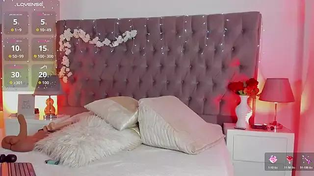 Mad beauty - checkout our excited streamers as they tease to their beloved melodies and slowly squirt for enjoyment to appease your wildest wishes.