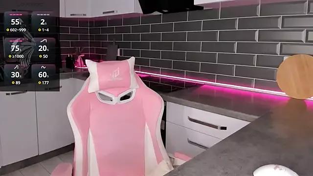Mad beauty - checkout our excited streamers as they tease to their beloved melodies and slowly squirt for enjoyment to appease your wildest wishes.