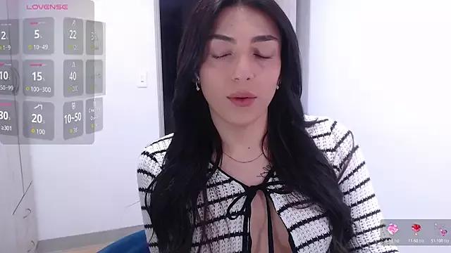 Mad beauty - checkout our excited streamers as they tease to their beloved melodies and slowly squirt for enjoyment to appease your wildest wishes.