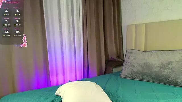 Mad beauty - checkout our excited streamers as they tease to their beloved melodies and slowly squirt for enjoyment to appease your wildest wishes.