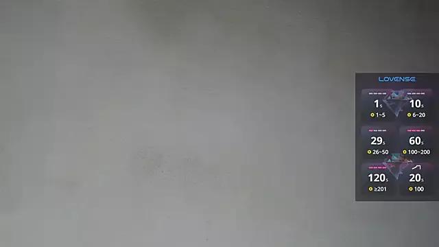 Mad beauty - checkout our excited streamers as they tease to their beloved melodies and slowly squirt for enjoyment to appease your wildest wishes.