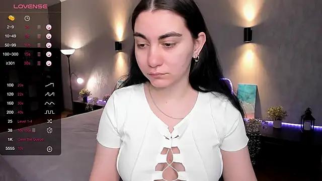 Mad beauty - checkout our excited streamers as they tease to their beloved melodies and slowly squirt for enjoyment to appease your wildest wishes.