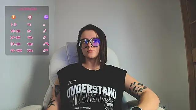 Mad beauty - checkout our excited streamers as they tease to their beloved melodies and slowly squirt for enjoyment to appease your wildest wishes.