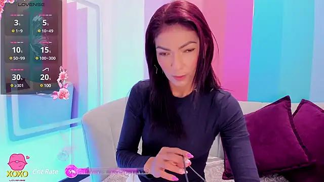 Mad beauty - checkout our excited streamers as they tease to their beloved melodies and slowly squirt for enjoyment to appease your wildest wishes.