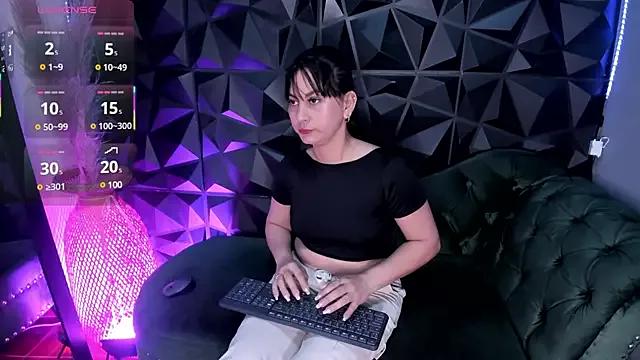 Mad beauty - checkout our excited streamers as they tease to their beloved melodies and slowly squirt for enjoyment to appease your wildest wishes.