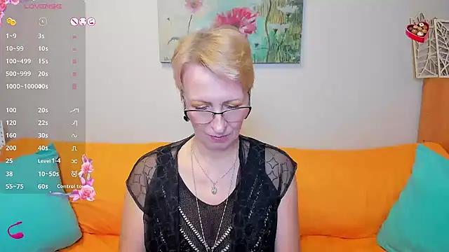 Mad beauty - checkout our excited streamers as they tease to their beloved melodies and slowly squirt for enjoyment to appease your wildest wishes.