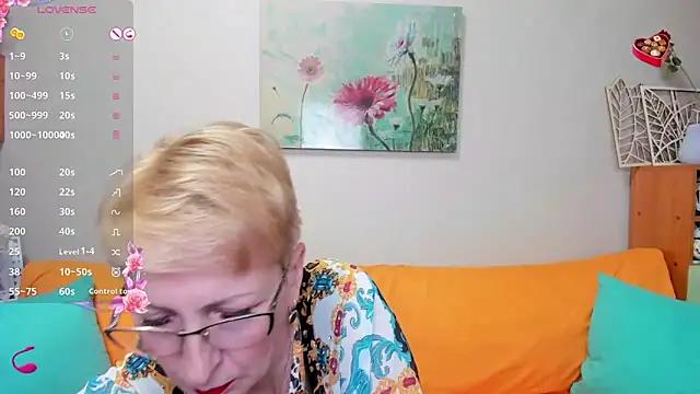 Mad beauty - checkout our excited streamers as they tease to their beloved melodies and slowly squirt for enjoyment to appease your wildest wishes.