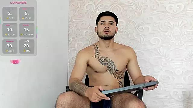 Mad beauty - checkout our excited streamers as they tease to their beloved melodies and slowly squirt for enjoyment to appease your wildest wishes.