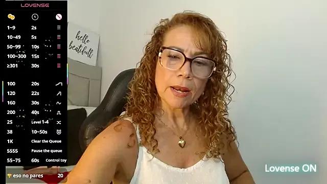 Mad beauty - checkout our excited streamers as they tease to their beloved melodies and slowly squirt for enjoyment to appease your wildest wishes.