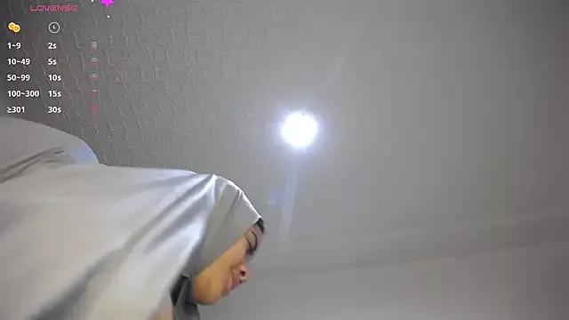 Mad beauty - checkout our excited streamers as they tease to their beloved melodies and slowly squirt for enjoyment to appease your wildest wishes.