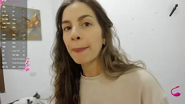 Mad beauty - checkout our excited streamers as they tease to their beloved melodies and slowly squirt for enjoyment to appease your wildest wishes.