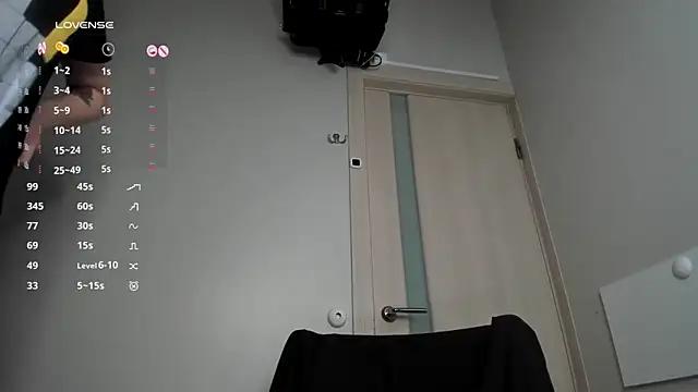 Mad beauty - checkout our excited streamers as they tease to their beloved melodies and slowly squirt for enjoyment to appease your wildest wishes.