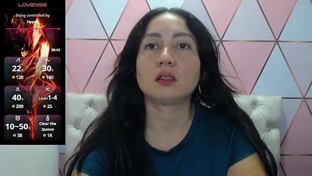 Mad beauty - checkout our excited streamers as they tease to their beloved melodies and slowly squirt for enjoyment to appease your wildest wishes.