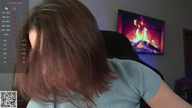 Mad beauty - checkout our excited streamers as they tease to their beloved melodies and slowly squirt for enjoyment to appease your wildest wishes.