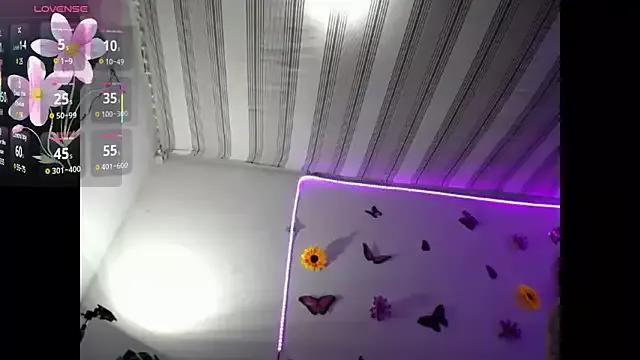 Mad beauty - checkout our excited streamers as they tease to their beloved melodies and slowly squirt for enjoyment to appease your wildest wishes.