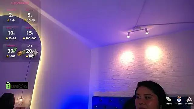 Mad beauty - checkout our excited streamers as they tease to their beloved melodies and slowly squirt for enjoyment to appease your wildest wishes.