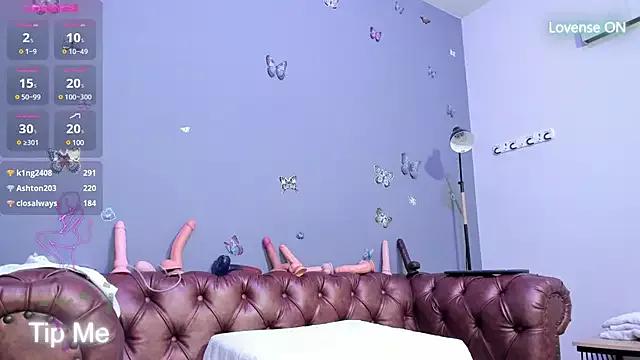 Mad beauty - checkout our excited streamers as they tease to their beloved melodies and slowly squirt for enjoyment to appease your wildest wishes.