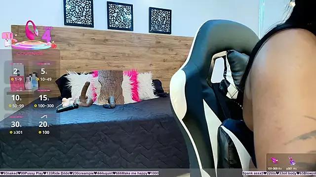 Mad beauty - checkout our excited streamers as they tease to their beloved melodies and slowly squirt for enjoyment to appease your wildest wishes.