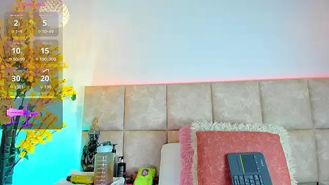 Mad beauty - checkout our excited streamers as they tease to their beloved melodies and slowly squirt for enjoyment to appease your wildest wishes.