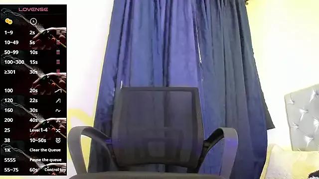 Mad beauty - checkout our excited streamers as they tease to their beloved melodies and slowly squirt for enjoyment to appease your wildest wishes.