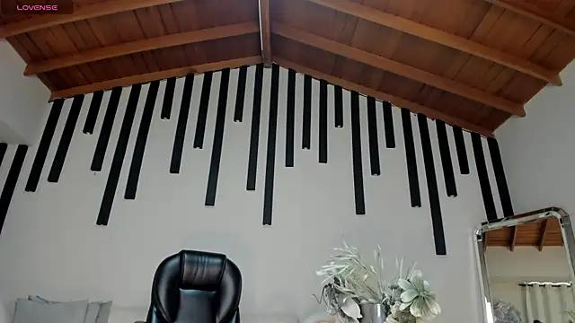 Mad beauty - checkout our excited streamers as they tease to their beloved melodies and slowly squirt for enjoyment to appease your wildest wishes.