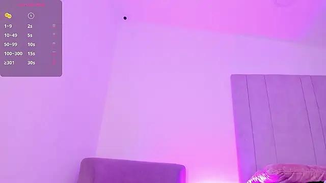 Mad beauty - checkout our excited streamers as they tease to their beloved melodies and slowly squirt for enjoyment to appease your wildest wishes.